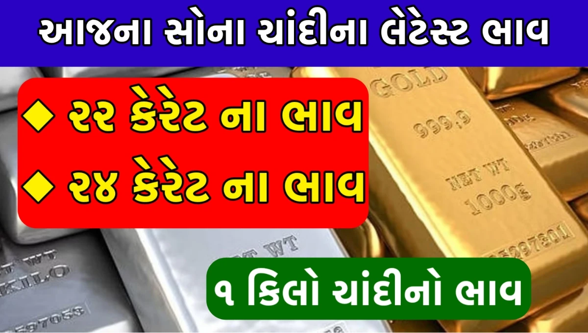 Today Gold Price