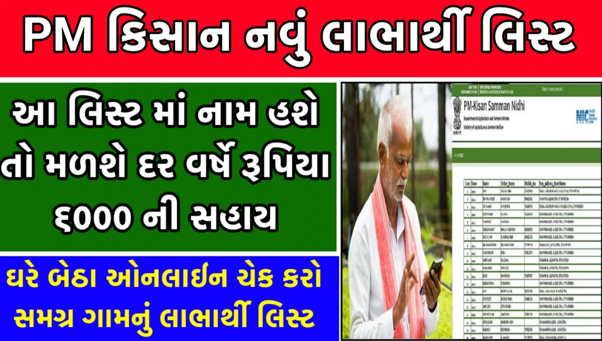 PM Kisan Beneficiary List 2025